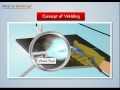 What is welding  manufacturing processes