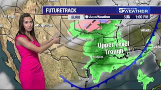 Morning Weather Forecast for Thurs. Dec. 10, 2020