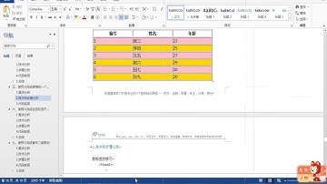 041 案例一：使用JS完成表格的隔行换色 需求分析和技术分析