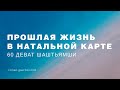 Прошлая жизнь в натальной карте