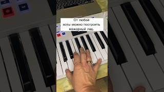 Как построить #мажор #music #piano #музыка #пианино #pianotutorial #дляначинающих #сольфеджио