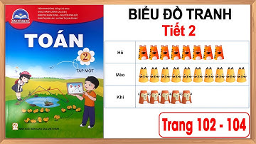 Toán lớp 2 chân trời sáng tạo trang 102-104 |Biểu đồ tranh tiết 2