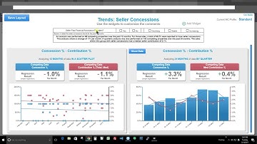 Spark Spotlight: Customize Your Market Analysis Comments