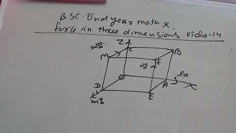 force in three dimensions b.sc class video 14