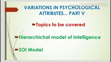 Structure of Intellect Model by Guilford
