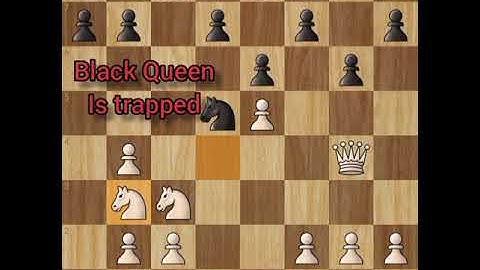 best chess trap in sicilian defence. Pin Variation chess trap.#Shorts