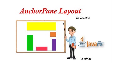 #11.7 AnchorPane Layout in Javafx | Layout Managers in JavaFx