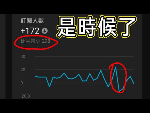 流量不夠了 是時候「女裝」了！