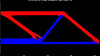 V002 MBB Beam 5.88 million elements