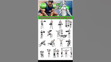 Powering up the shoulders,#shoulder #workout #shorts