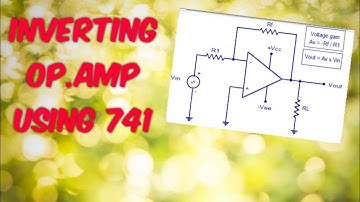 INVERTING OP AMP USING MULTISIM