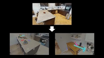 ISAR: A Benchmark for Single- and Few-Shot Object Instance Segmentation and Re-Identification