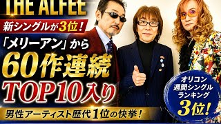 THE ALFEE - ロンサム・シティ【40th Anniversary Ceremony & Special