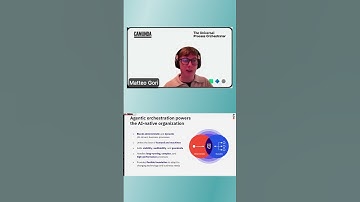 How Agentic Orchestration Makes Organisations AI Native #camunda #agenticai #ai #aiautomation