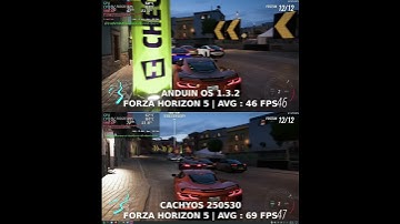 Cachyos VS AnduinOs | Linux Gaming Benchmarks #linuxandbenchmark #gaming #gamingonlinux