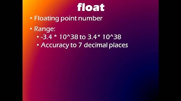 C++ Noob to Pro-TUTORIAL 3-Basic Data Types