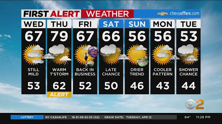 First Alert Forecast: CBS2 4/12 Nightly Weather at 11PM