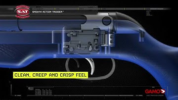 SAT Gamo commercial