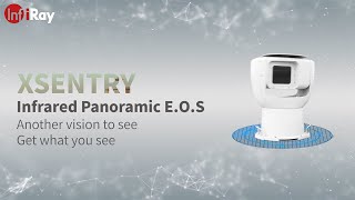 InfiRay Infrared Panoramic E.O.S | Wide Area Surveillance | 360° No Blind Area | HD Thermal Imaging