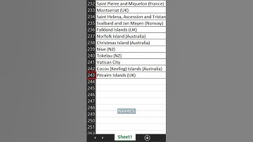 How to Create Folders in Large Numbers Using Power Automate