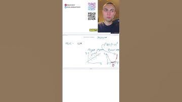 Ч2.Одномерная линейная регрессия. Функция потерь.Машинное обучение #shorts