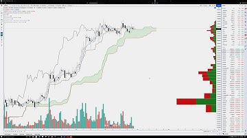 Cardano Technical Forecast, Charts: ADA Price Predicted to Jump +20% vs USD