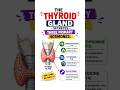 Thyroid Hormones Explained: T3, T4 & Calcitonin | Endocrine System Facts #Shorts #Biology #NEET