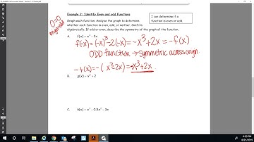 PHS PreCalculus PAP Section 1.2.2 Even and Odd Functions
