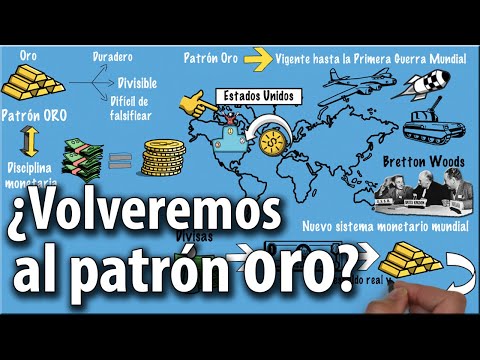 Video: ¿Por qué el patrón oro es malo?