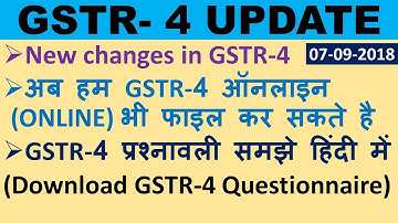 New Changes in GSTR 4, How to file GSTR 4 online, GSTR 4 Questionnaire, Composition return