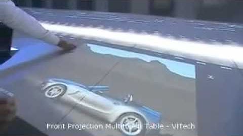 Front Projection Multitouch Table