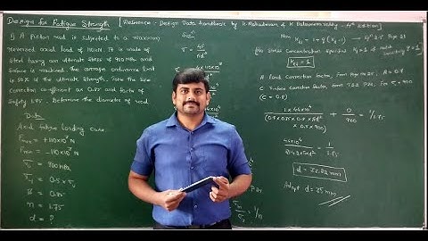 20 - Problem on analysis of axial fatigue loading - Module 2 - DME_1 by GURUDATT.H.M.