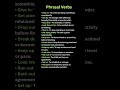 Phrasal Verbs вњ English Learnenglish Vocabulary Spokenenglish Phrasal Verbs вњ English Learnenglish Vocabulary Spokenenglish