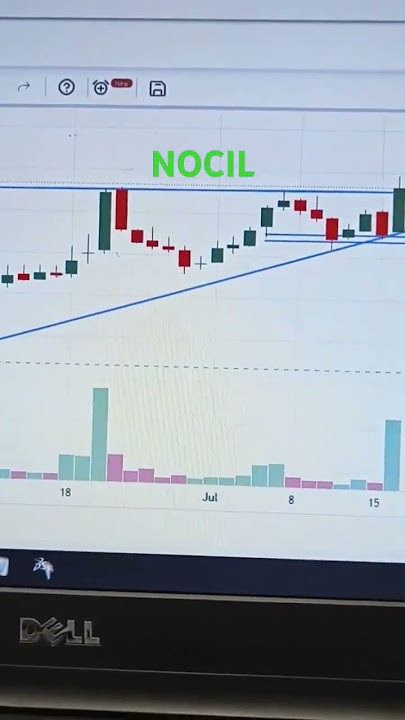 join my telegram channel. link in bio https://t.me/swing_btststock