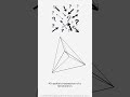 The Hypercube as a Spacetime Map of Motion - Part 3