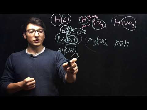 ვიდეო: როგორ მივიღოთ ნატრიუმის ჰიდროქსიდი