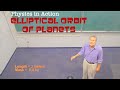 Elliptical orbit of planets  a physics explanation