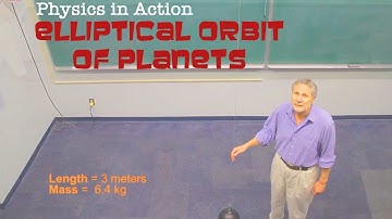 Elliptical Orbit of Planets - A Physics Explanation