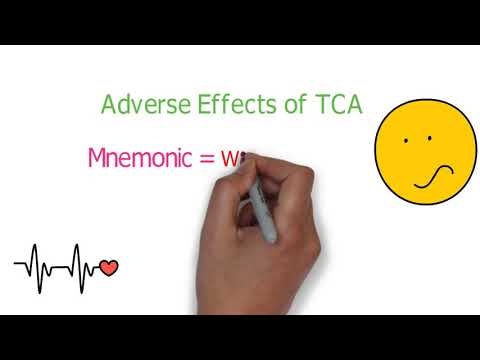 Tricyclic Antidepressants [TCAs] | MNEMONICS | Pharmacology | Drugs | Quick Review |  PharmCept 2020