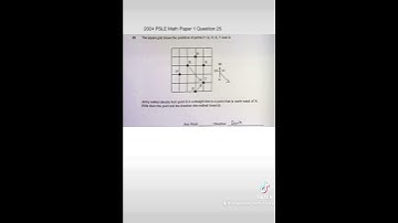 2024 PSLE Math Paper 1 Question 25 8-pointCompass #mathheuristics #8pointcompass WWW.MODELMETHOD.COM