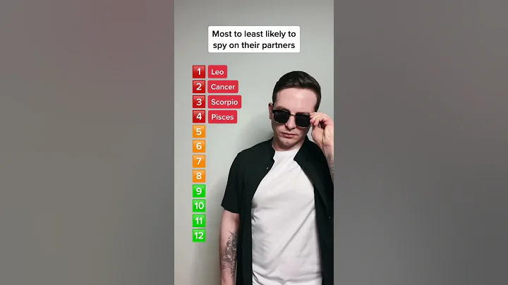 Most to least likely to spy on their partners | More zodiac signs videos 👇#astroscope