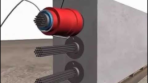 Post tensioning Beams Animation video Civil Engineering Discoveries