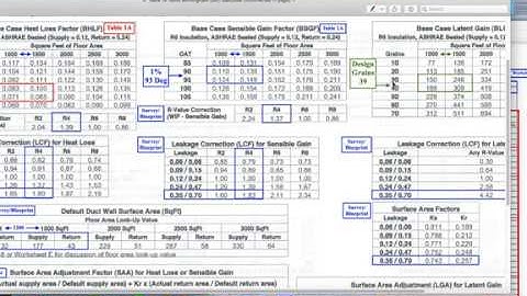 Heat Load Calculation: Part 14B: Vatilo Birmingham: Base Case Sensible Gain Factor (BSGF)