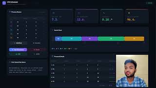 CPU Scheduling Simulator Project | Operating System