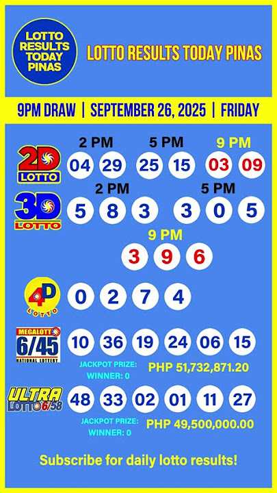 PCSO 2D 3D 4D 6/45 6/58 Lotto Results Today 9PM Draw of September 26, 2025 #lottoresulttoday
