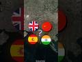 Most Spoken Languages in the World 🌐 😱#shorts
