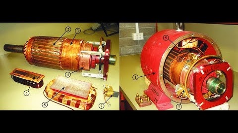 DC GENERATOR  Compensating winding and commutation