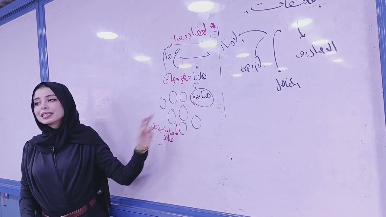 الصف الثالث الثانوي الملحقات / غضاريف ، مفاصل ، أربطة ، أوتار 💓