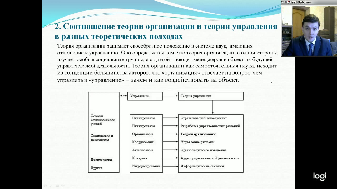 основные подходы к классификации юридических лиц. вопросы ответы теория организации. теория организации отрасли. теории организации таблица. вопросы ответы теория организации.