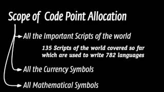 Tutorial on Unicode Character Encoding and UTF-8